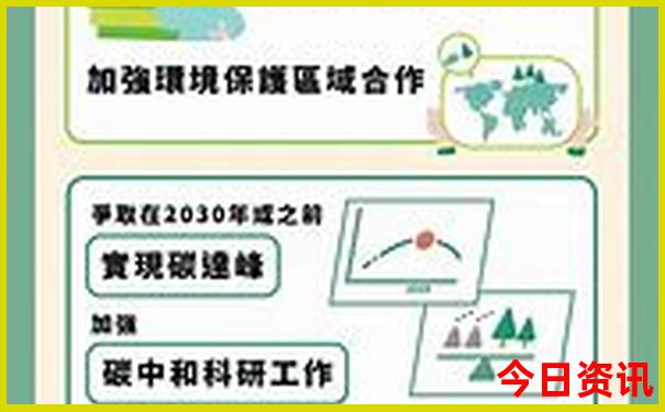 7月避暑城市推荐